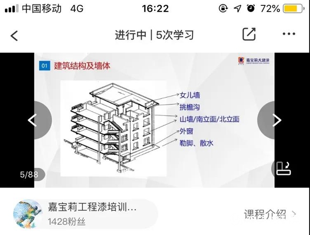 科技賦能，智啟新程 嘉寶莉大建涂首啟遠程智能化客戶培訓，共筑建筑智能化新未來
